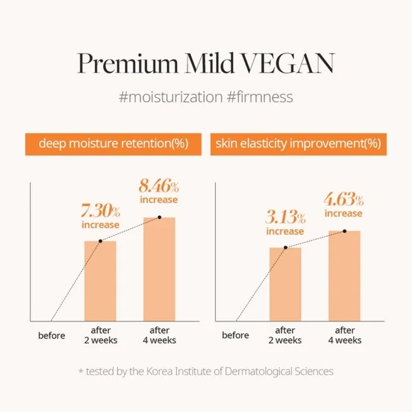 d'Alba White Truffle First Aromatic Spray Serum - Picture 2 of 8